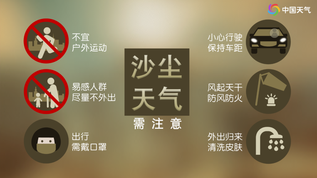 AG九游會(huì )·「中國」官方網(wǎng)站兩股冷空氣攜雨雪大風(fēng)沙塵來(lái)襲 多地氣溫將“大跳水”(圖2)
