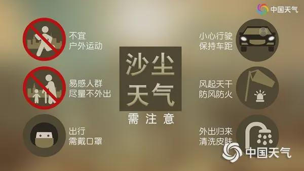 AG九游會(huì )·「中國」官方網(wǎng)站沙塵、降溫來(lái)襲接下來(lái)的天氣→(圖2)