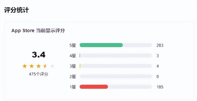AG九游會(huì )·「中國」官方網(wǎng)站小楊哥失算了！本想復出搞把大的擺脫平臺結果網(wǎng)友根本不(圖2)